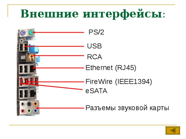 Внешние интерфейсы : PS/2 USB RCA Ethernet (RJ45) FireWire (IEEE1394) eSATA Разъемы звуковой карты 