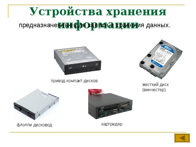 Устройства хранения информации предназначенные для записи и хранения данных. привод компакт-дисков жесткий диск (винчестер) картридер флоппи дисковод 