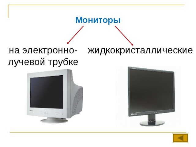 Мониторы на электронно-лучевой трубке жидкокристаллические 