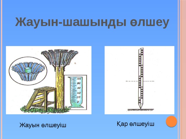 Жауын-шашынды өлшеу Қар өлшеуіш Жауын өлшеуіш 