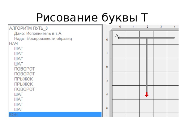 Рисование буквы Т 