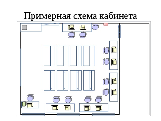 Примерная схема кабинета 