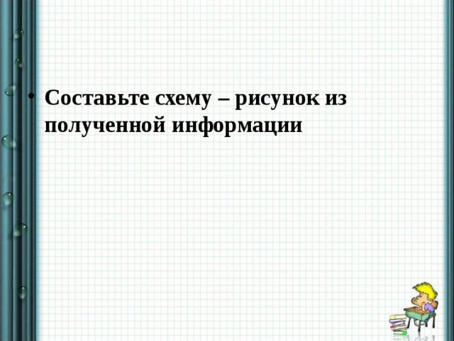 Составьте схему – рисунок из полученной информации 