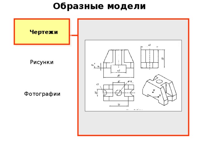Образные модели  Чертежи Рисунки Фотографии 