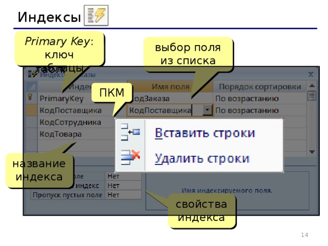 Индексы Primary Key : ключ таблицы выбор поля из списка ПКМ название индекса свойства индекса   
