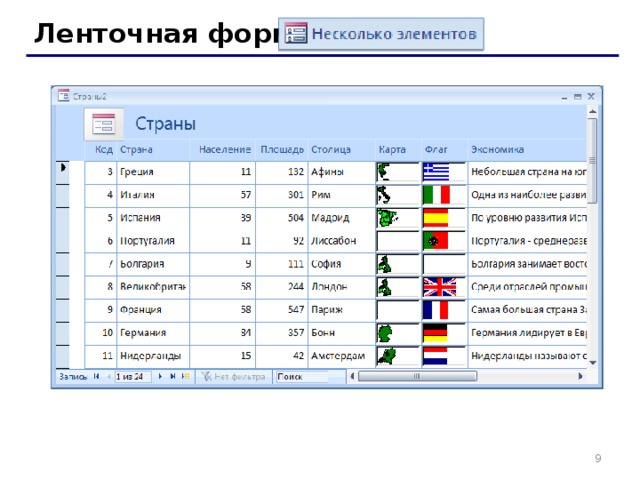 Ленточная форма   