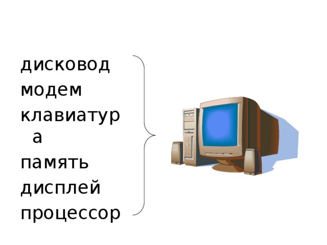 дисковод модем клавиатура память дисплей процессор 