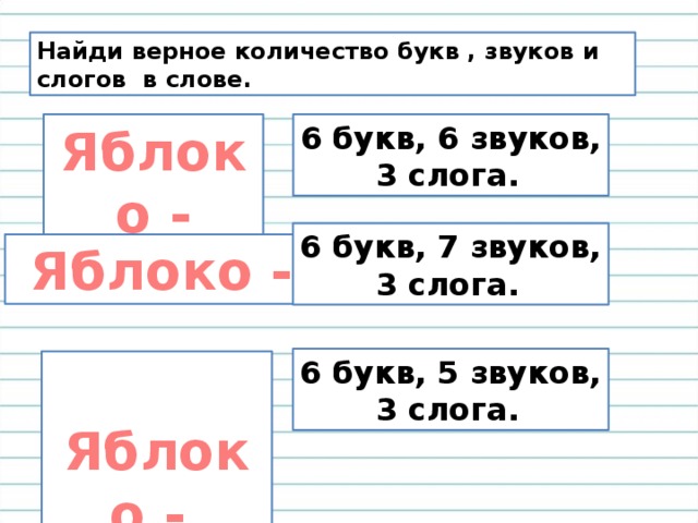 Найди верное количество букв , звуков и слогов в слове. Яблоко - 6 букв, 6 звуков,  3 слога. 6 букв, 7 звуков,  3 слога.  Яблоко - 6 букв, 5 звуков,  3 слога.  Яблоко - 