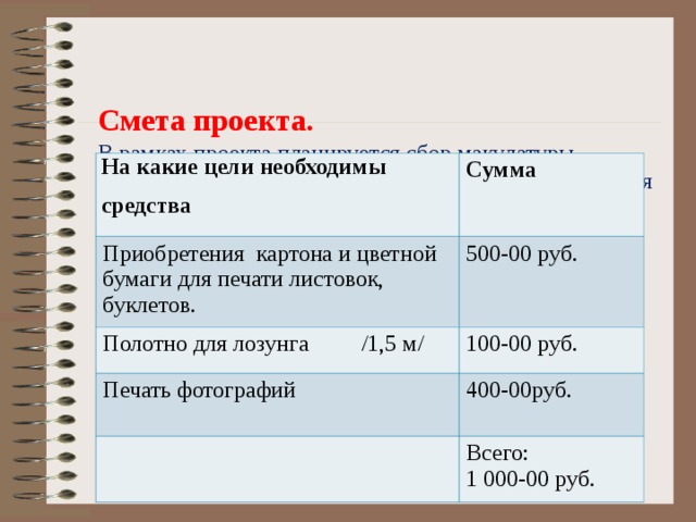 Смета проекта.  В рамках проекта планируется сбор макулатуры.  Транспортом для вывоза мусора обеспечит Соболевская администрация /бесплатно/      На какие цели необходимы средства Сумма Приобретения картона и цветной бумаги для печати листовок, буклетов. 500-00 руб. Полотно для лозунга /1,5 м/ 100-00 руб. Печать фотографий 400-00руб. Всего: 1 000-00 руб. 