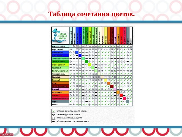 Таблица сочетания цветов. 
