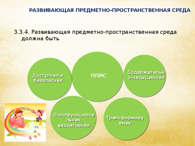 РАЗВИВАЮЩАЯ ПРЕДМЕТНО-ПРОСТРАНСТВЕННАЯ СРЕДА   3.3.4. Развивающая предметно-пространственная среда должна быть Содержательно-насыщенная Доступная и безопасная ППРС Полифункциональная, вариативная Трансформируемая  