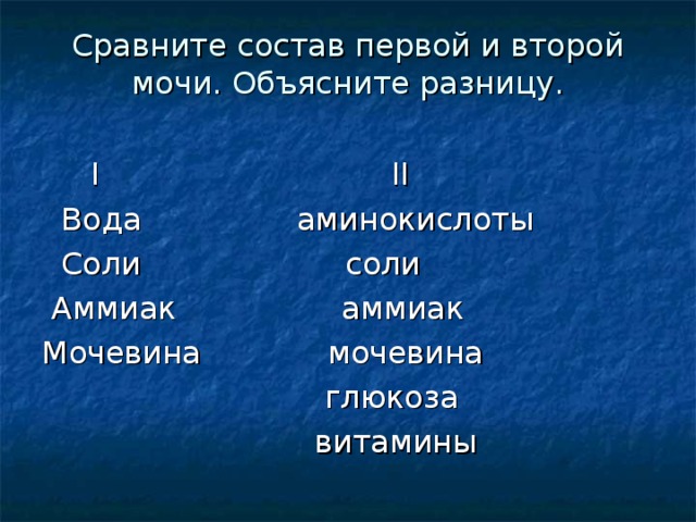 Сравните состав первой и второй мочи. Объясните разницу.    I II  Вода аминокислоты  Соли соли  Аммиак аммиак Мочевина мочевина  глюкоза  витамины 