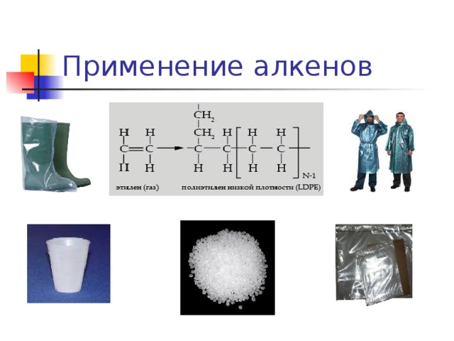 Применение алкенов 