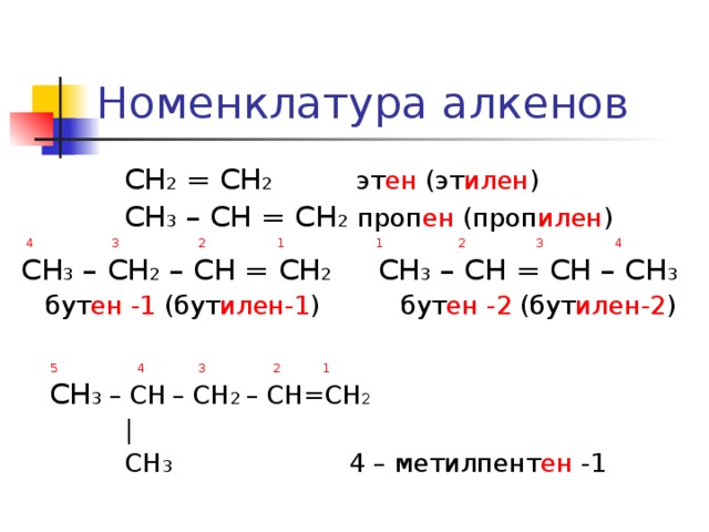 Номенклатура алкенов  СН 2 = СН 2  эт ен (эт илен )  СН 3 – СН = СН 2  проп ен (проп илен )  4 3 2 1 1 2 3 4 СН 3 – СН 2 – СН = СН 2 СН 3 – СН = СН – СН 3  бут ен  -1 (бут илен-1 ) бут ен  -2 (бут илен-2 )  5 4 3 2 1  СН 3 – СН  – CH 2 – CH=CH 2    |   CH 3  4 – метилпент ен -1 
