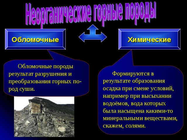 Обломочные Химические  Обломочные породы результат разрушения и преобразования горных по- род суши.  Формируются в результате образования осадка при смене условий, например при высыхании водоёмов, вода которых была насыщена какими-то минеральными веществами, скажем, солями. 