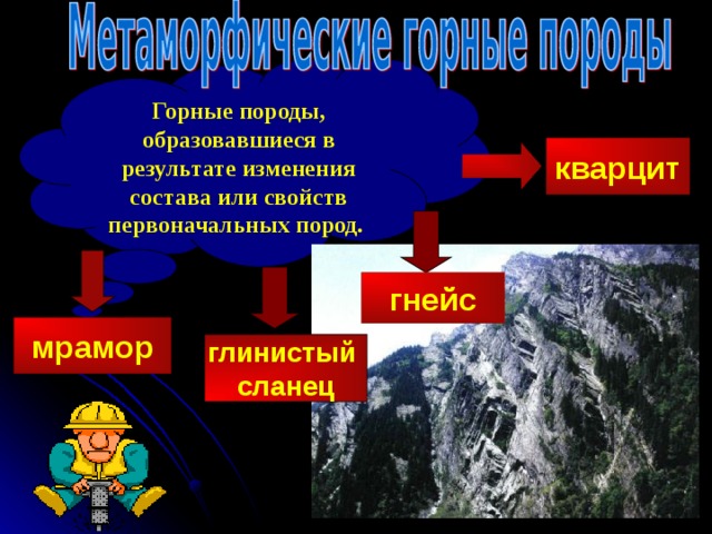 Горные породы, образовавшиеся в результате изменения состава или свойств первоначальных пород. кварцит гнейс мрамор глинистый сланец 