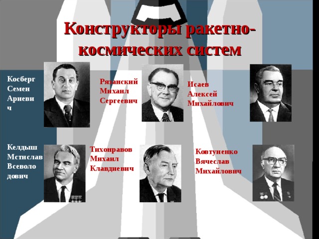 Конструкторы ракетно-космических систем Косберг  Семен  Ариевич Рязанский  Михаил  Сергеевич Исаев  Алексей  Михайлович Келдыш  Мстислав  Всеволо дович Тихонравов  Михаил  Клавдиевич Ковтуненко  Вячеслав  Михайлович 