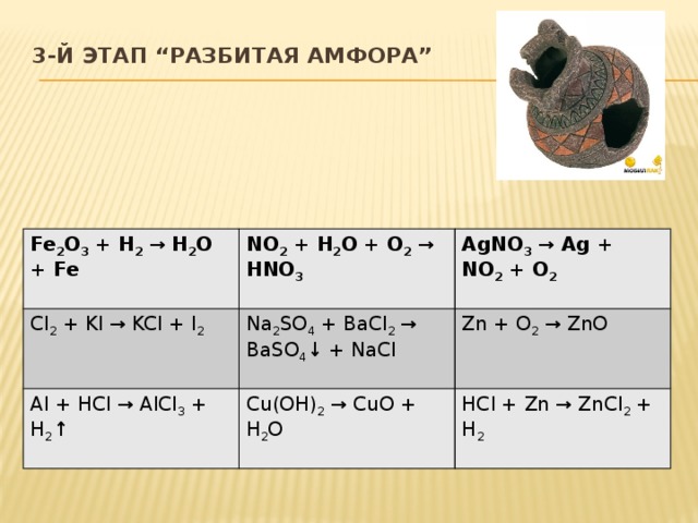 3-й этап “Разбитая амфора”   Fe 2 O 3  + H 2  → H 2 O + Fe Cl 2  + KI → KCl + I 2 NO 2  + H 2 O + O 2  → HNO 3 AgNO 3  → Ag + NO 2  + O 2 Na 2 SO 4  + BaCl 2  → BaSO 4 ↓ + NaCl Al + HCl → AlCl 3  + H 2 ↑ Zn + O 2  → ZnO Cu(OH) 2  → CuO + H 2 O HCl + Zn → ZnCl 2  + H 2 