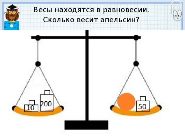Весы находятся в равновесии. Сколько весит апельсин? 