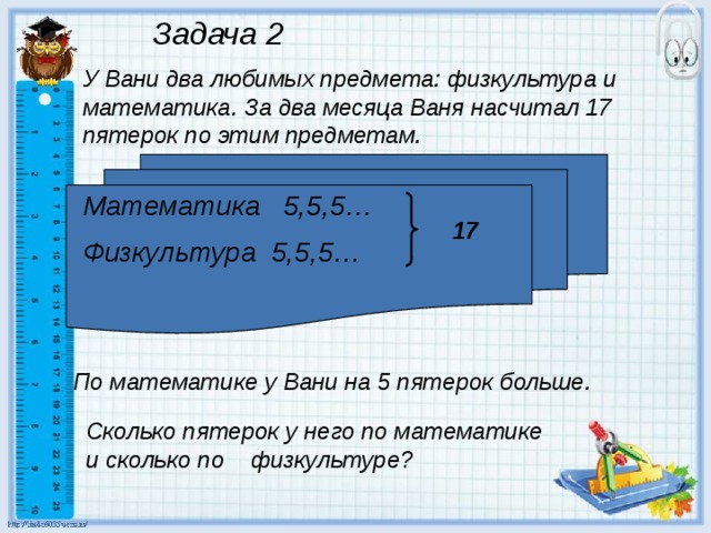  Задача 2 У Вани два любимых предмета: физкультура и математика. За два месяца Ваня насчитал 17 пятерок по этим предметам. Математика 5,5,5… Физкультура 5,5,5… 17 По математике у Вани на 5 пятерок больше. Сколько пятерок у него по математике и сколько по физкультуре? 