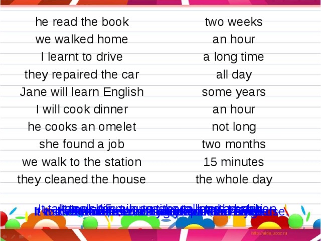he read the book two weeks we walked home an hour I learnt to drive a long time they repaired the car all day Jane will learn English some years an hour I will cook dinner he cooks an omelet not long she found a job two months 15 minutes we walk to the station they cleaned the house the whole day It takes us 15 minutes to walk to the station. It took him two weeks to read a book. It took me a long time to learn to drive. It took them all day to repair the car. It will take Jane some years to learn English. It will take me an hour to cook dinner. It doesn't take him long to cook an omelet. It took her two months to find a job. It took us an hour to walk home. It took them the whole day to clean the house. 