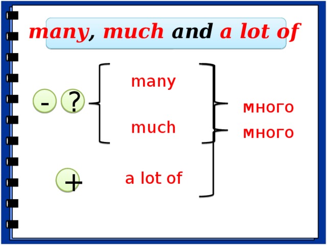 many , much and  a lot of many ? - много much много «many / much» -What does “many / much” mean? -Местоимения “many / much” обозначают МНОГО. -“many” употребляется с исчисляемыми существительными, “much” – с неисчисляемыми, и, как правило, только в отрицательных и вопросительных предложениях. -В утвердительных предложениях вместо “many / much” употребляется местоимение “a lot of”, которое имеет то же значение (МНОГО) a lot of +  