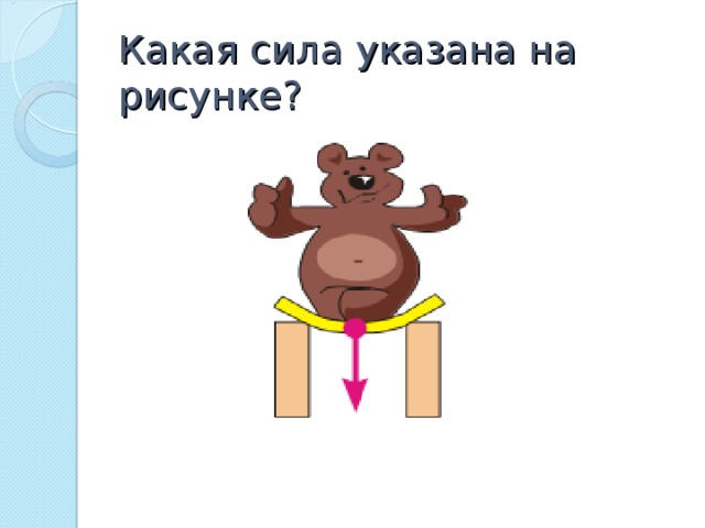 Какая сила указана на рисунке? 