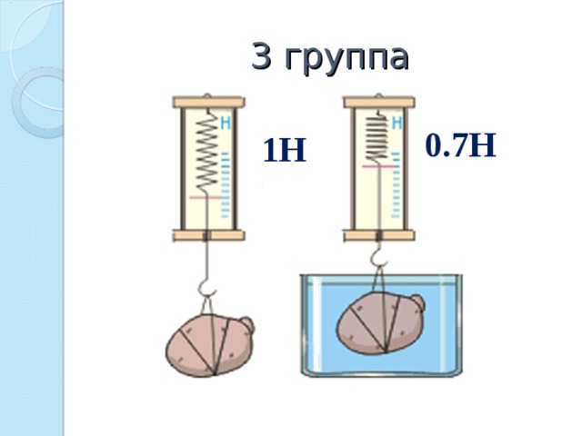 3 группа 0.7Н  1Н 