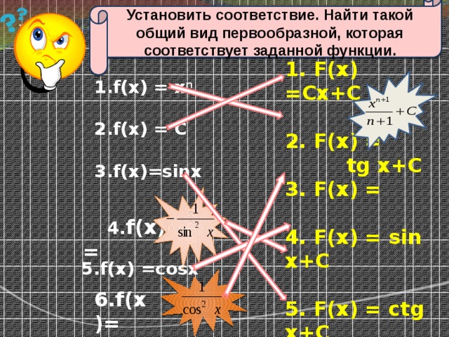 Установить соответствие. Найти такой общий вид первообразной, которая соответствует заданной функции.  1. F(x) =Сх+С  2. F(x) =  3. F(x) =  4. F(x) = sin x+С  5. F(x) = сtg x+С  6. F(x) = - cos x+С  1.f(x) = х n   2.f(x) = C  3.f(x)=sinx   tg x+С   4. f(x) = 5.f(x) =cosx 6.f(x)= 