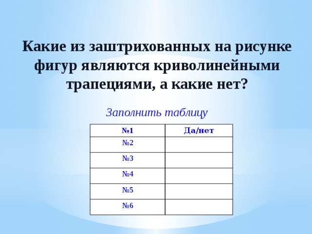 Какие из заштрихованных на рисунке фигур являются криволинейными трапециями, а какие нет? Заполнить таблицу № 1 № 2 Да/нет № 3 № 4 № 5 № 6 Задание для заполнения таблицы на следующем слайде  