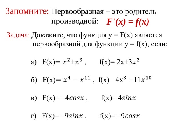 Запомните: Первообразная – это родитель производной: F'(x) = f(x)    