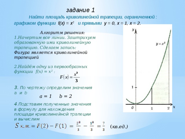  задание 1  Найти  площадь криволинейной трапеции, ограниченной :  графиком функции  f(x) = х 2  и прямыми у = 0, х = 1, х = 2.   ,  Алгоритм решения: 1.Начертим все линии. Заштрихуем образованную ими криволинейную трапецию. Сделаем запись: Фигура является криволинейной трапецией  2.Найдём одну из первообразных функции f(x) = х 2  : 3. По чертежу определим значения a и b a = 1 b = 2 4 .Подставим полученные значения в формулу для нахождения площади криволинейной трапеции и вычислим х ( кв.ед.) 