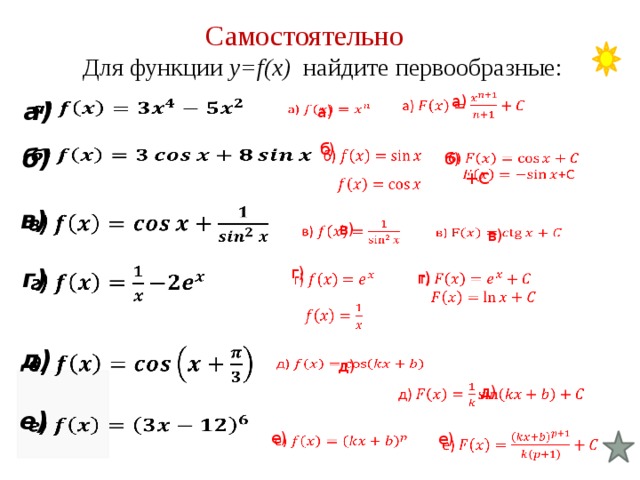 Самостоятельно Для функции y=f(x) найдите первообразные: а)     а) а)     б)   б)   б)  +C   в)   в) в)     г)   г)   г) д)   д)     д) е)   е)     е) 