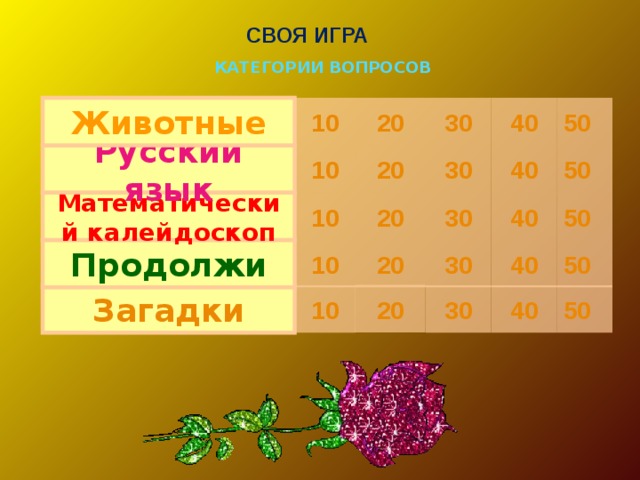 СВОЯ ИГРА КАТЕГОРИИ ВОПРОСОВ 20 Животные 30 40 50 10 Русский язык 10 20 30 40 50 Математический калейдоскоп 10 20 40 50 30 Продолжи 10 20 30 40 50 20 50 40 Загадки 10 30 