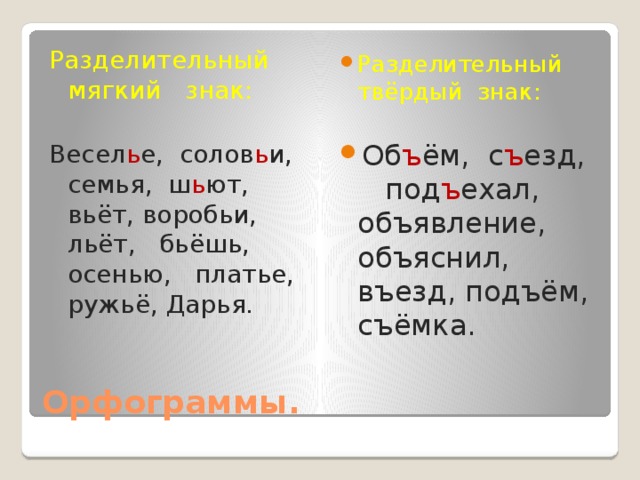 Разделительный твёрдый знак: Разделительный мягкий знак: Весел ь е, солов ь и, семья, ш ь ют, вьёт, воробьи, льёт, бьёшь, осенью, платье, ружьё, Дарья. Об ъ ём, с ъ езд, под ъ ехал, объявление, объяснил, въезд, подъём, съёмка. Орфограммы. 