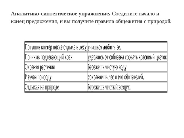 Аналитико-синтетическое упражнение. Соедините начало и конец предложения, и вы получите правила общежития с природой.   