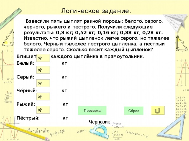 Логическое задание.  Взвесили пять цыплят разной породы: белого, серого, черного, рыжего и пестрого. Получили следующие результаты: 0,3 кг; 0,52 кг; 0,16 кг; 0,88 кг ; 0,28 кг. Известно, что рыжий цыпленок легче серого, но тяжелее белого. Черный тяжелее пестрого цыпленка, а пестрый тяжелее серого. Сколько весит каждый цыпленок? Впишите вес каждого цыплёнка в прямоугольник. Белый: кг Серый: кг Чёрный: кг Рыжий: кг Пёстрый: кг Черновик 