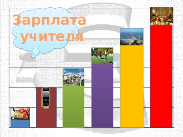 Зарплата  учителя 