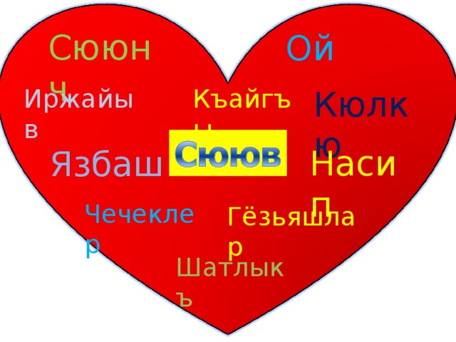 Сююнч Ой Иржайыв Кюлкю Къайгъы Насип Язбаш Чечеклер Гёзьяшлар Шатлыкъ 
