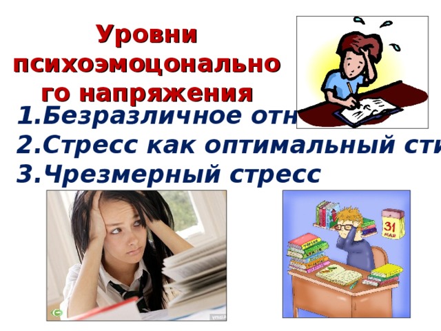 Уровни психоэмоцонального напряжения 1.Безразличное отношение 2.Стресс как оптимальный стимул 3.Чрезмерный стресс 