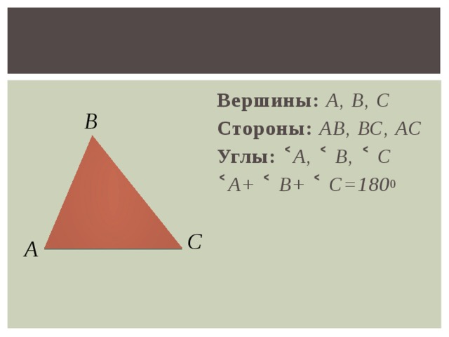 Вершины:  А, В, С Стороны: АВ, ВС, АС Углы: ˂ А, ˂ В, ˂ С ˂ А+ ˂ В+ ˂ С=180 0  В С А 