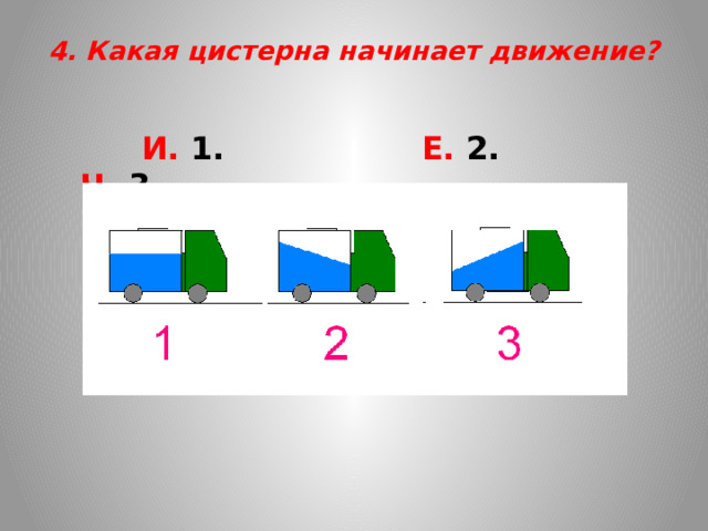 4. Какая цистерна начинает движение?    И. 1. Е. 2. Ч. 3. 