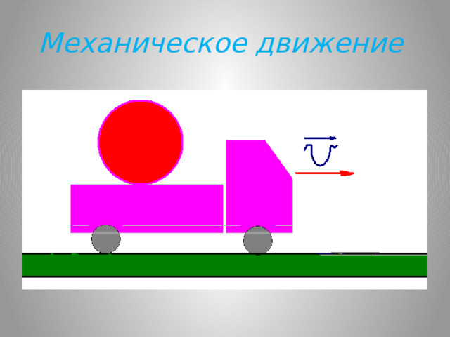 Механическое движение  