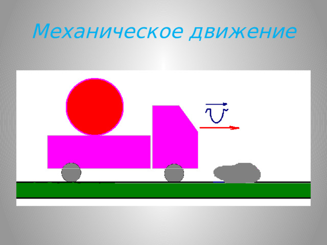 Механическое движение 