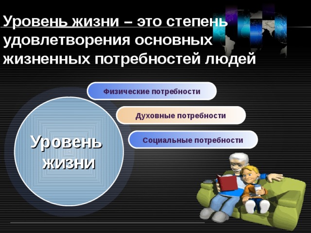 Уровень жизни – это степень удовлетворения основных  жизненных потребностей людей Физические потребности Духовные потребности Уровень жизни Социальные потребности 