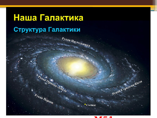 Спирали галактик Ураган Изабель и галактика М51 