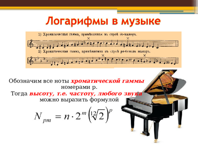 Обозначим все ноты хроматической гаммы номерами p. Тогда высоту, т.е. частоту, любого звука можно выразить формулой 