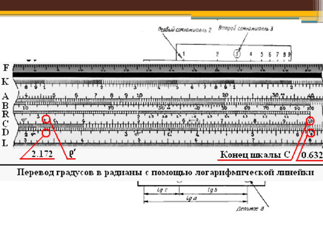   Умножение:       Деление: 