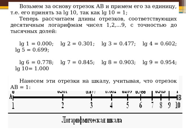 Возьмем за основу отрезок АВ и примем его за единицу, т.е. его принять за lg 10, так как lg 10 = 1; Теперь рассчитаем длины отрезков, соответствующих десятичным логарифмам чисел 1,2,…9, c точностью до тысячных долей: lg 1 = 0.000;    lg 2 = 0.301;    lg 3 = 0.477;    lg 4 = 0.602;    lg 5 = 0.699; lg 6 = 0.778;    lg 7 = 0.845;    lg 8 = 0.903;    lg 9 = 0.954;    lg 10= 1.000 Нанесем эти отрезки на шкалу, учитывая, что отрезок АВ = 1: 