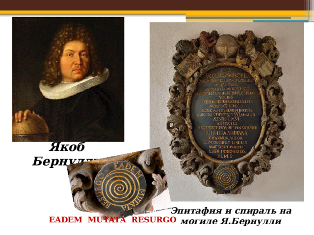 Якоб Бернулли Эпитафия и спираль на могиле Я.Бернулли EADEM MUTATA RESURGO 